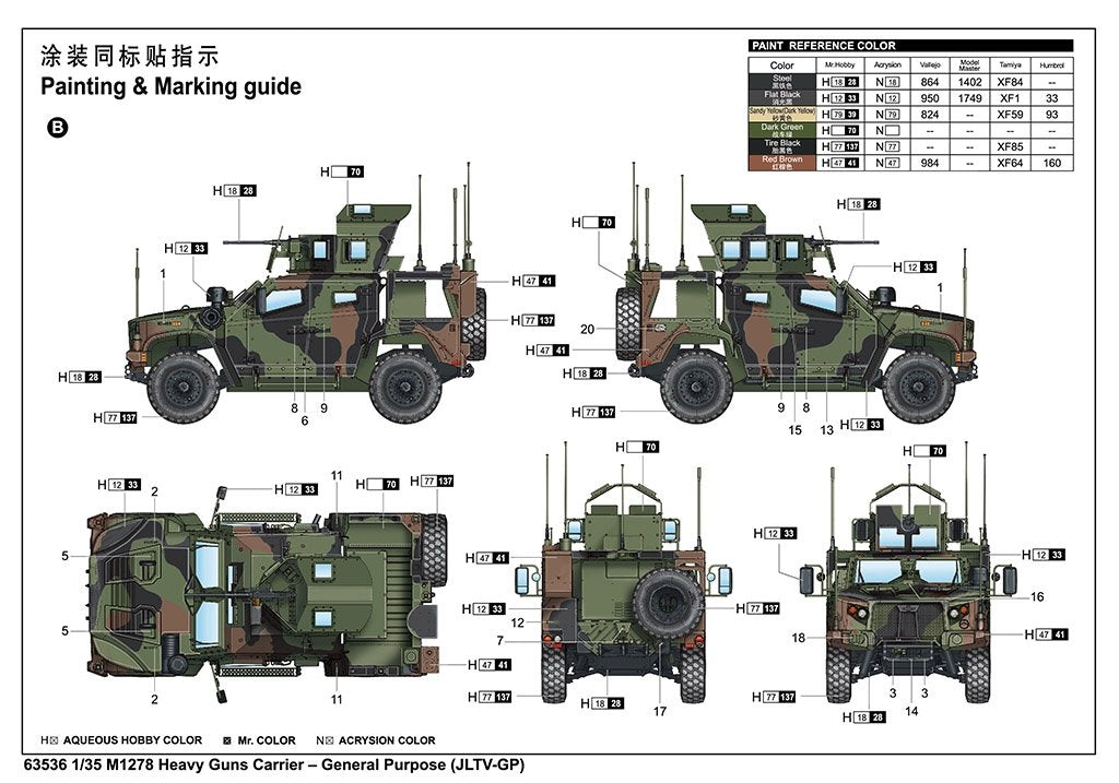 I Love Kit 63536 M1278 Heavy Guns Carrier – General Purpose (JLTV-GP) 1/35 – zdjęcie 4
