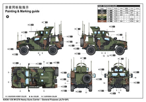 I Love Kit 63536 M1278 Heavy Guns Carrier – General Purpose (JLTV-GP) 1/35 – zdjęcie 4