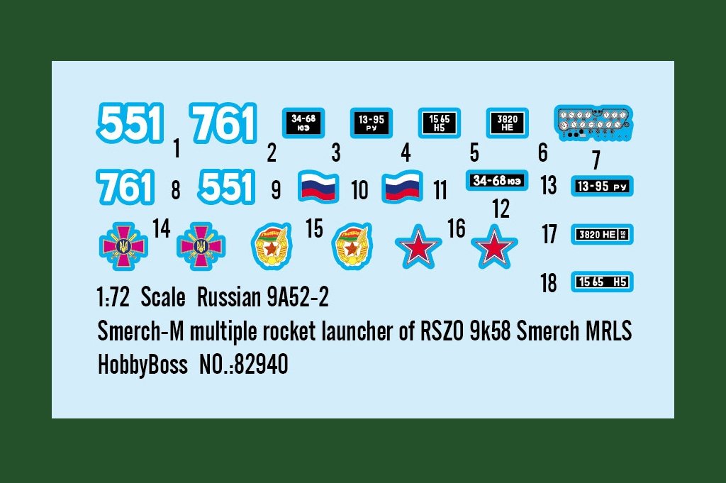 Hobby Boss 82940 Russian 9A52-2 Smerch-M Multiple Rocket Launcher of RSZO 9k58 1/72 – obrázek 4