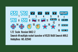 Hobby Boss 82940 Russian 9A52-2 Smerch-M Multiple Rocket Launcher of RSZO 9k58 1/72 – obrázek 4