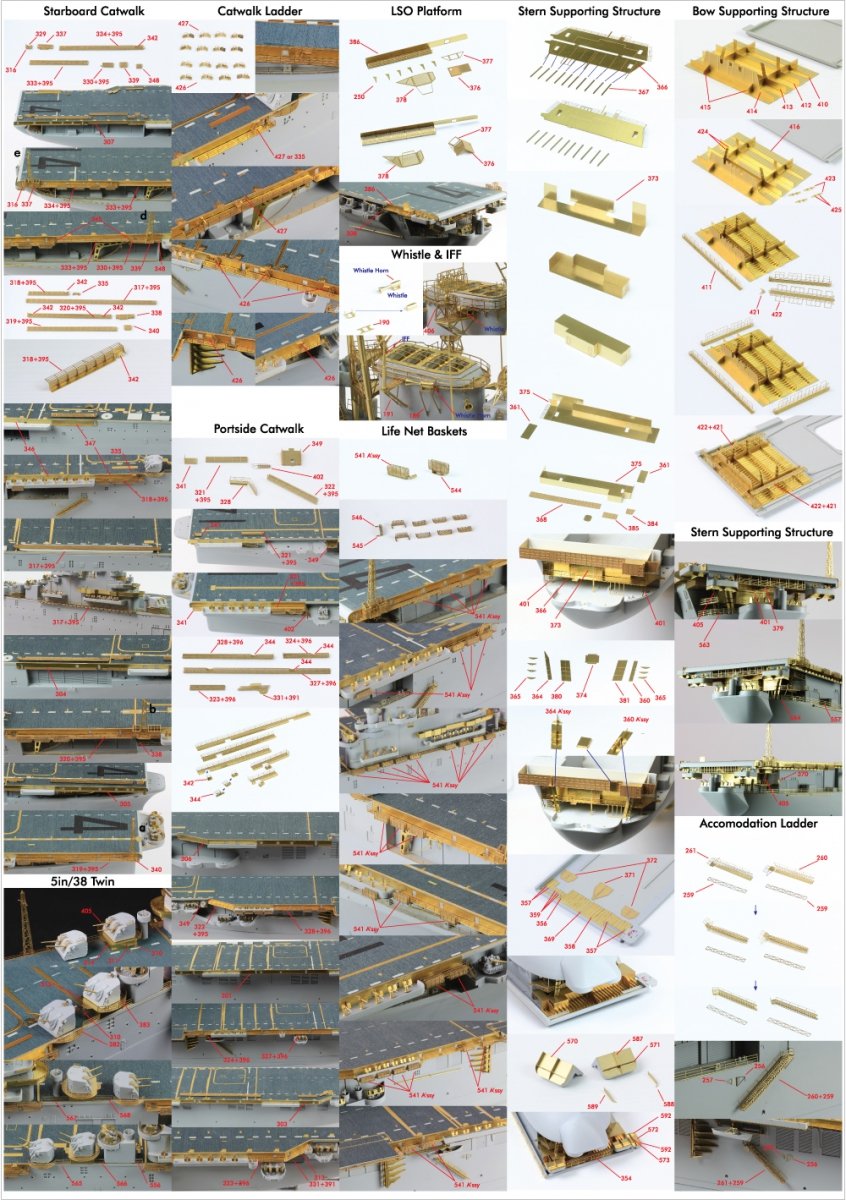 Pontos 35005F1 USS CV-14 Toconderoga 1944 Detail Up Set 1/350 – obrázek 5
