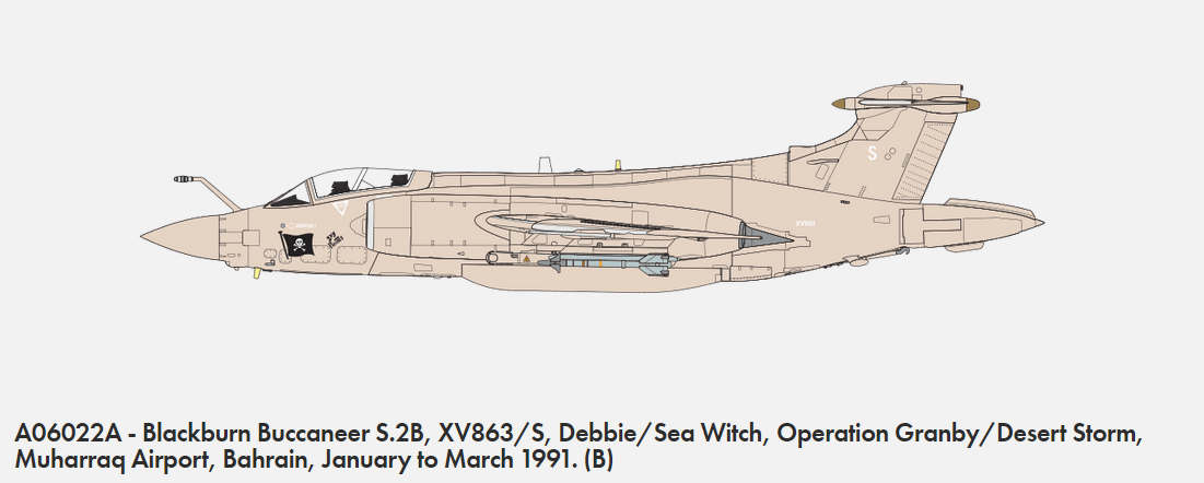 Airfix 06022A Blackburn Buccaneer S.2B GULF WAR 1/72 – obrázek 3