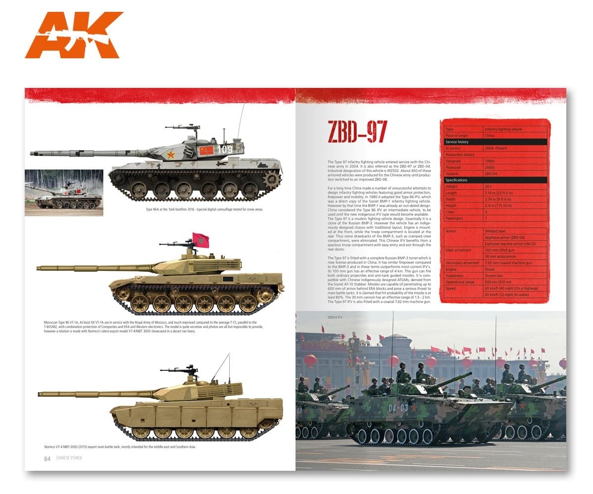 AK Interactive AK666 CHINESE POWER (EN) – image 9
