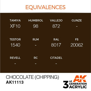 AK Interactive AK11113 CHOCOLATE (CHIPPING) – STANDARD 17ml – Bild 3