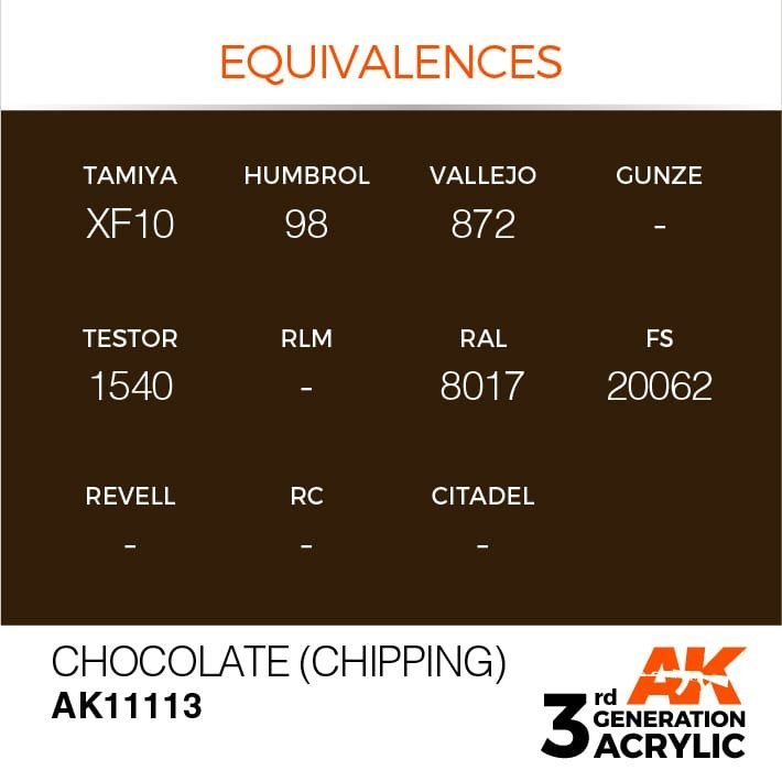 AK Interactive AK11113 CHOCOLATE (CHIPPING) – STANDARD 17ml – Bild 3
