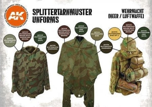 AK Interactive AK11624 SPLITTERTARNMUSTER UNIFORMES – image 3