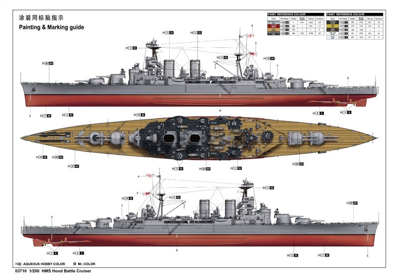Trumpeter 03710 HMS Hood Battle Cruiser 1/200 – image 2