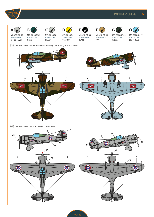 Clear Prop! CP4804 H-75N Hawk ADVANCED KIT 1/48 – obrázek 36