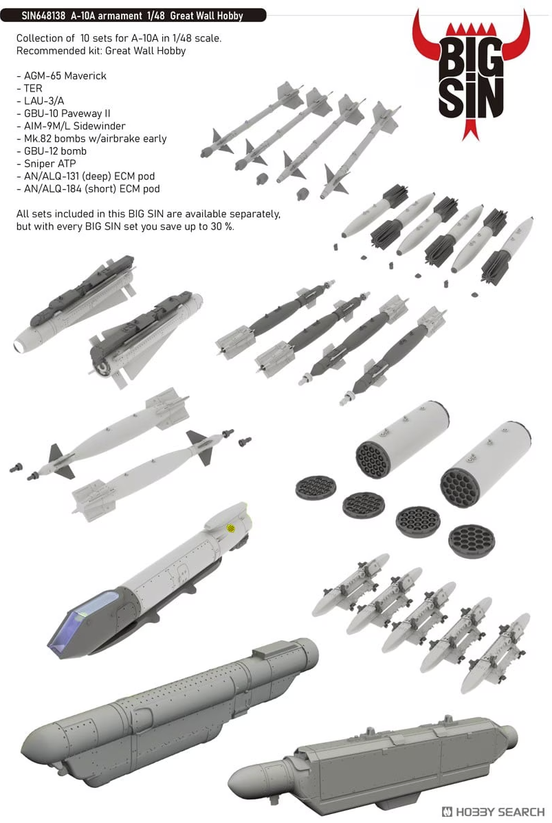 Eduard SIN648138 A-10A armament GREAT WALL HOBBY 1/48