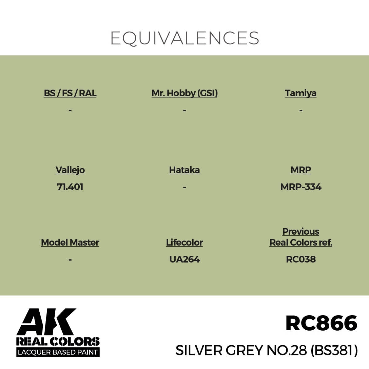 AK Interactive RC866 Silver Grey No.28 (BS381) 17 ml – zdjęcie 3
