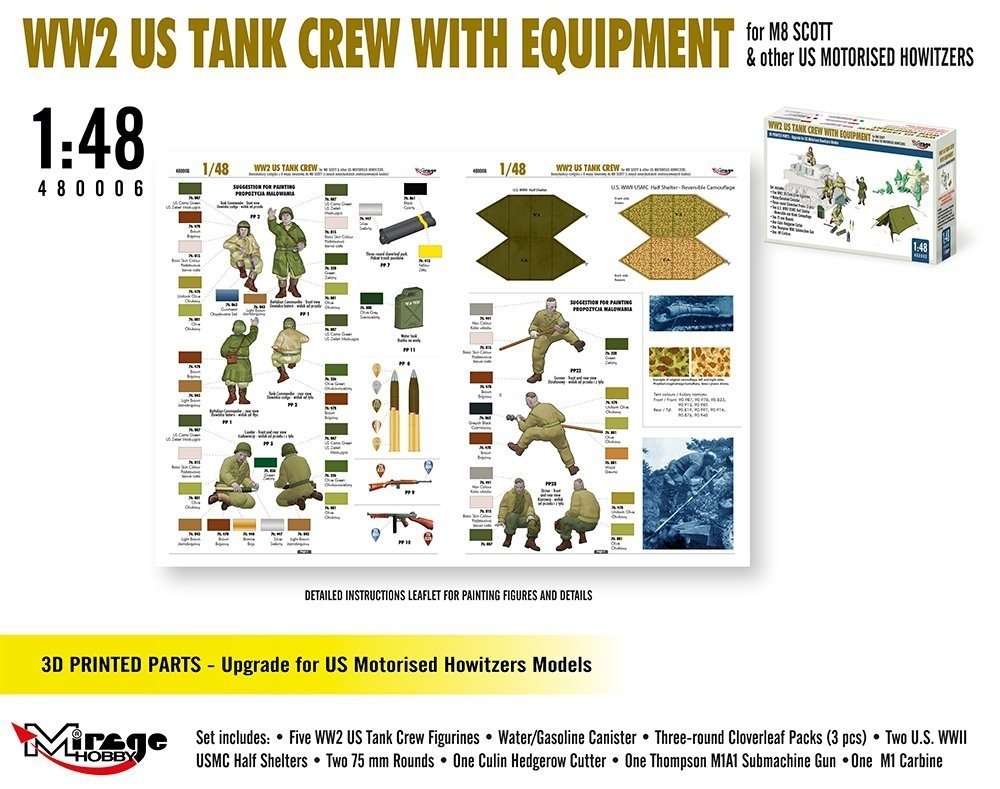 Mirage Hobby 480006 WW2 US Tank Crew With Equipment For M8 Scott And Other US Motorized Howitzers 1/48 – image 2