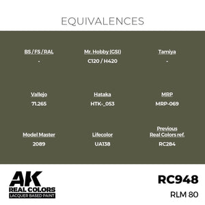 AK Interactive RC948 RLM 80 17 ml – image 3