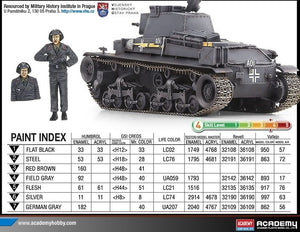 Academy 13280 German Light Tank Pz.Kpfw. 35(t) 1/35 – image 5