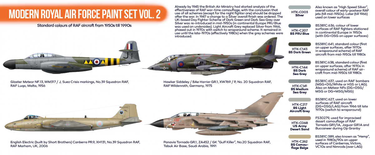 Hataka HTK-CS73 ORANGE LINE – Modern Royal Air Force paint set vol. 2 8x17ml – obrázek 3