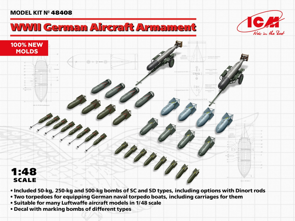 ICM 48408 WWII German Aircraft Armament 1/48 – Bild 2