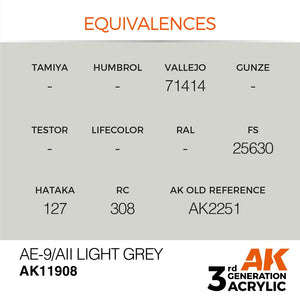 AK Interactive AK11908 AE-9/AII LIGHT GRAY – AIR 17ml – image 3
