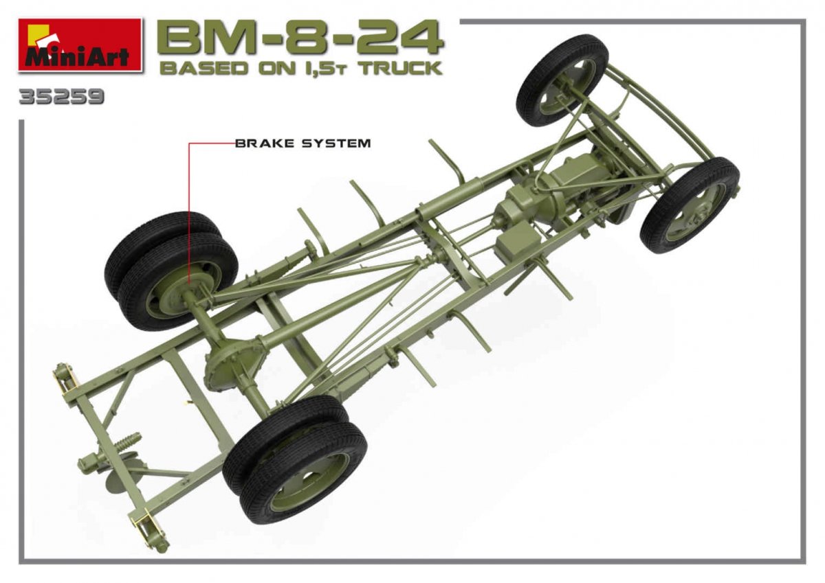 MiniArt 35259 Soviet Rocket Launcher BM-8-24 1/35 – image 17