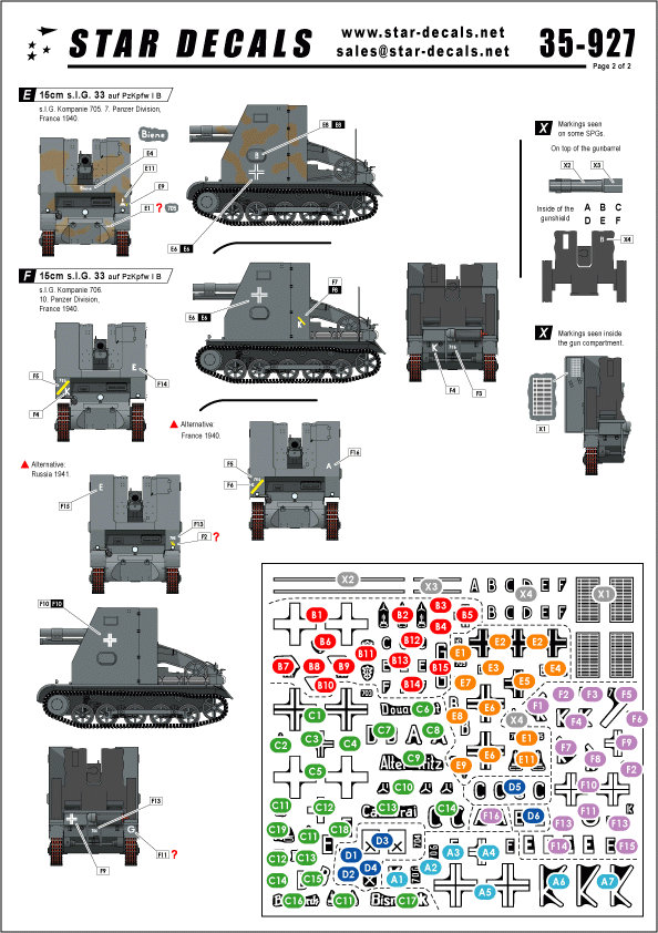 Star Decals 35-927 Bison I 15cm sIG 33 auf PzKpfw IB 1/35 – immagine 2