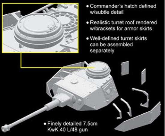 Dragon 7508 Berge-Panther with Pz.Kpfw.IV Turm (1/72) – image 12
