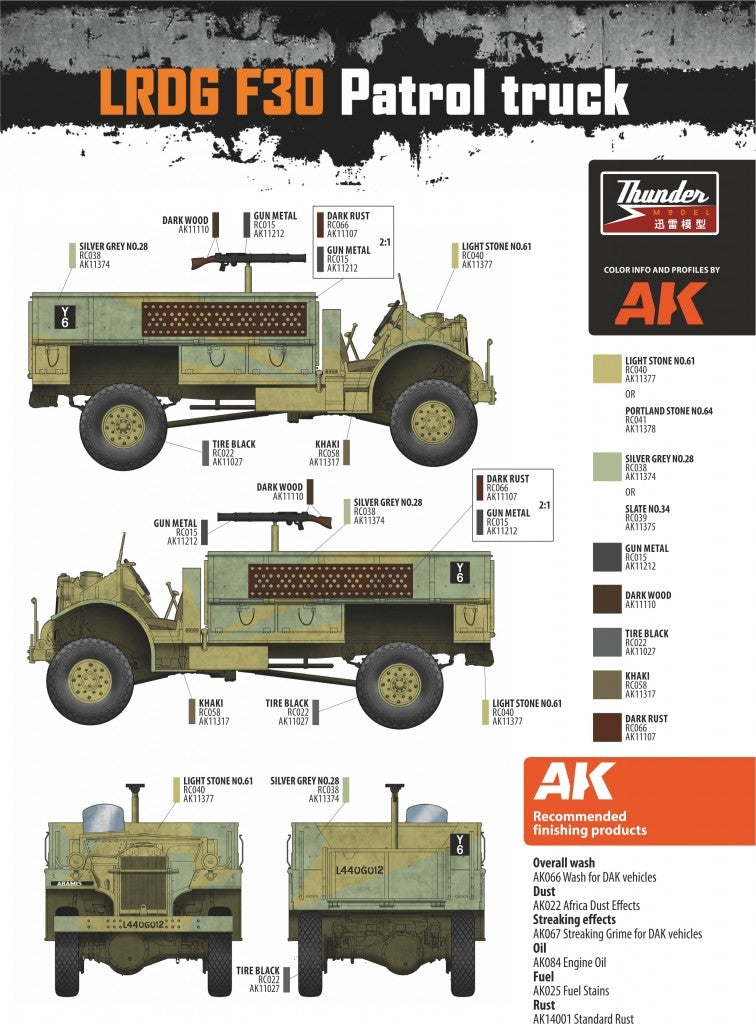 Thunder Model 35304 LRDG F30 Patrol Truck CMP in LRDG service 1/35 – image 5