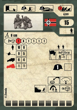 Zvezda 6209 German 81-mm mortar with crew 1941-1945 (winter uniform) 1/72 – image 3