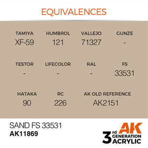AK Interactive AK11869 SAND FS 33531 – AIR 17 ml – Bild 3