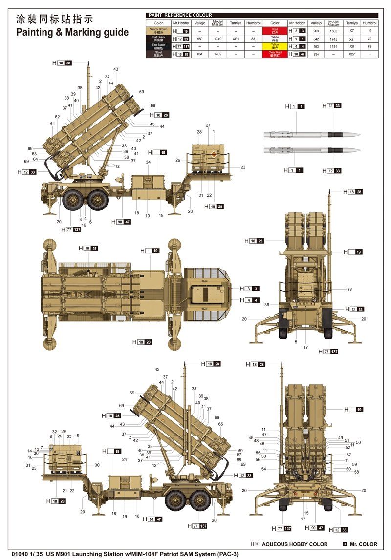 Trumpeter 01040 US M901 Launching Station w/MIM-104F Patriot SAM System PAC-3 1/35 – imagen 3