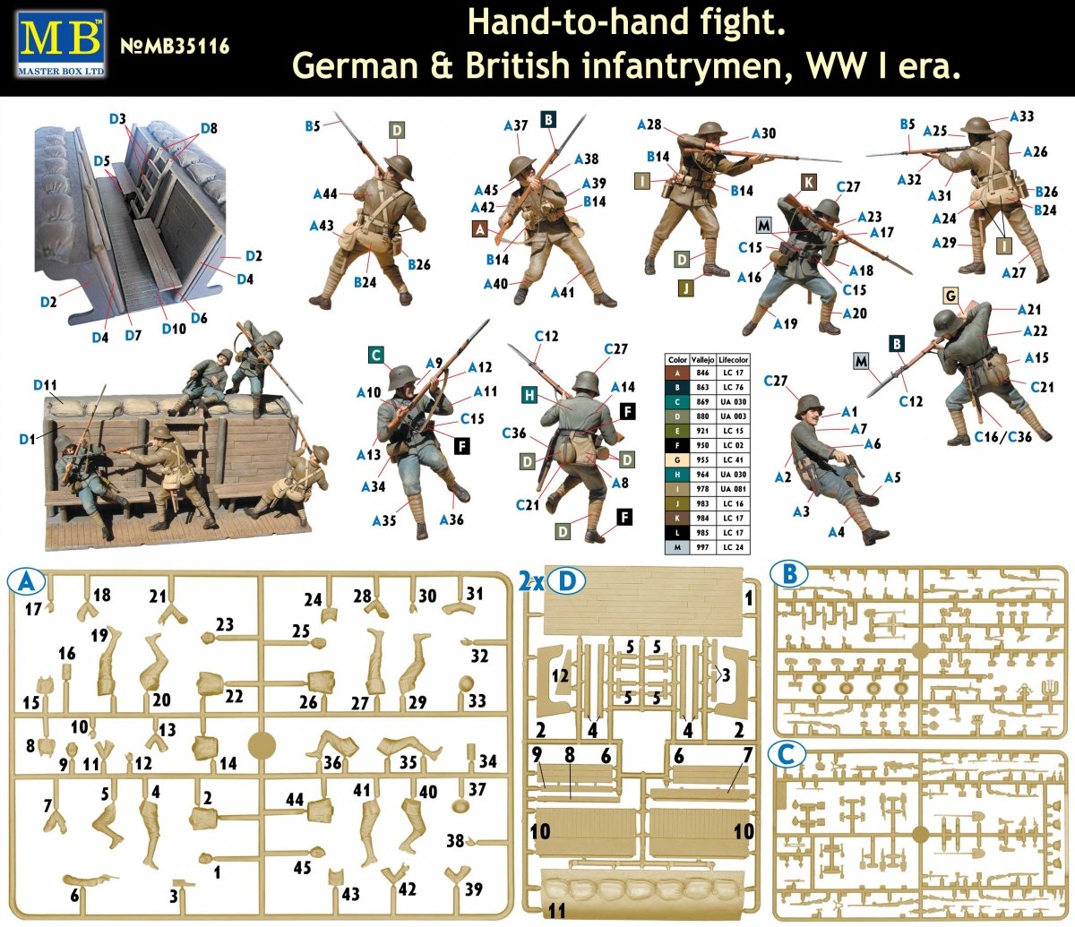 Master Box 35116 Hand-to-hand fight German &amp;amp; British infantrymen WW I era – Bild 2