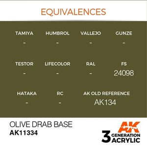 AK Interactive AK11334 Olive Drab Base 17ml – image 3