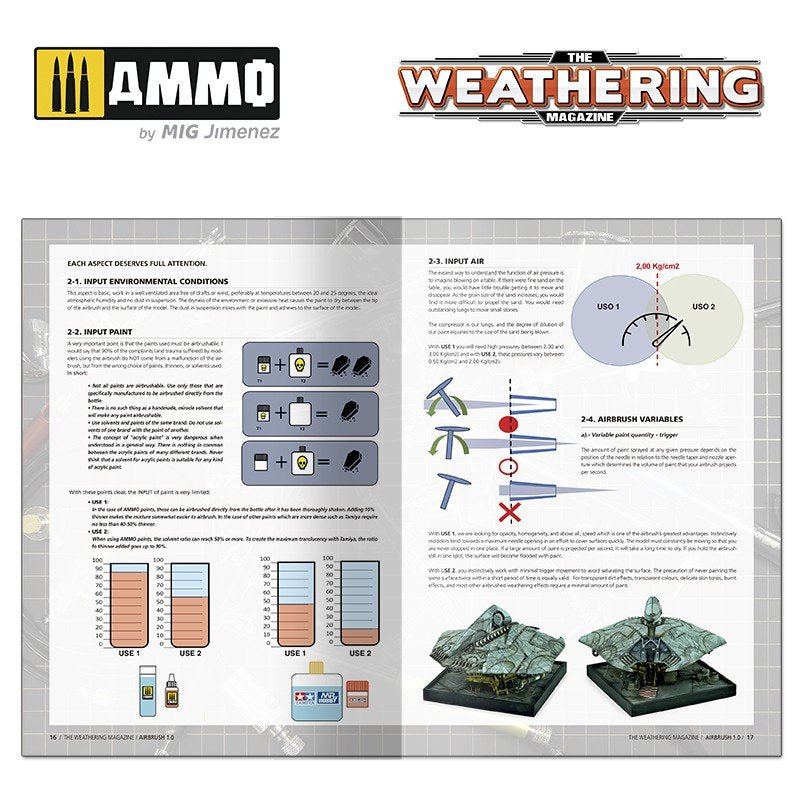 Ammo of Mig 4535 The Weathering Magazine 36 - Airbrush 1.0 (English) – image 4