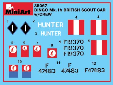 MiniArt 35067 DINGO Mk.1b BRITISH SCOUT CAR w/CREW 1/35 – image 24