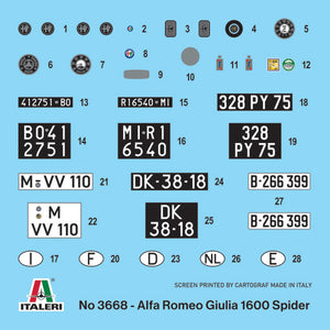 Italeri 3668 Alfa Romeo Giulia 1600 Spider 1/24 – obrázek 3