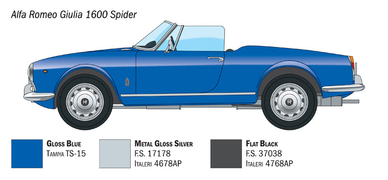Italeri 3668 Alfa Romeo Giulia 1600 Spider 1/24 – obrázek 4