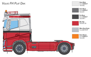 Italeri 3962 Volvo FH Plat Dak 1/24 – Bild 4