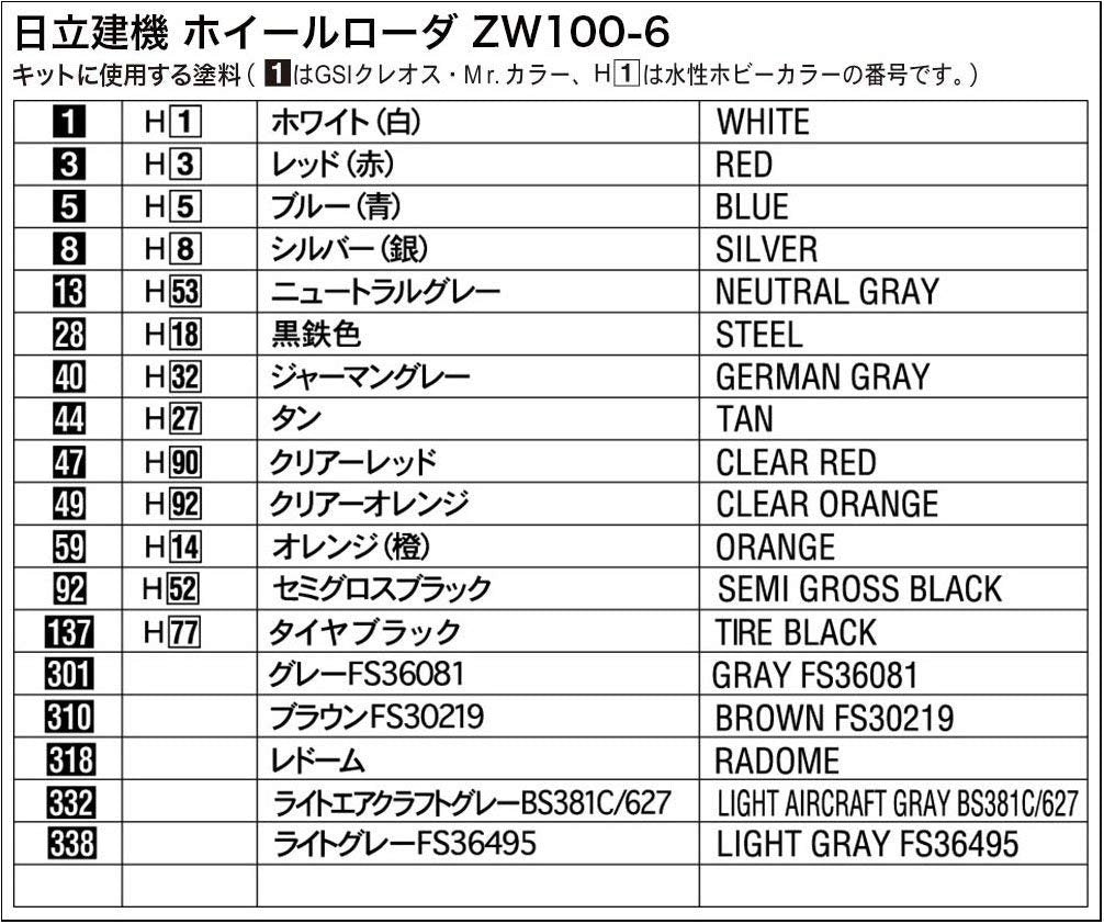 Hasegawa WM04 Chargeuse sur pneus Hitachi ZW100-6 1/35 – image 5