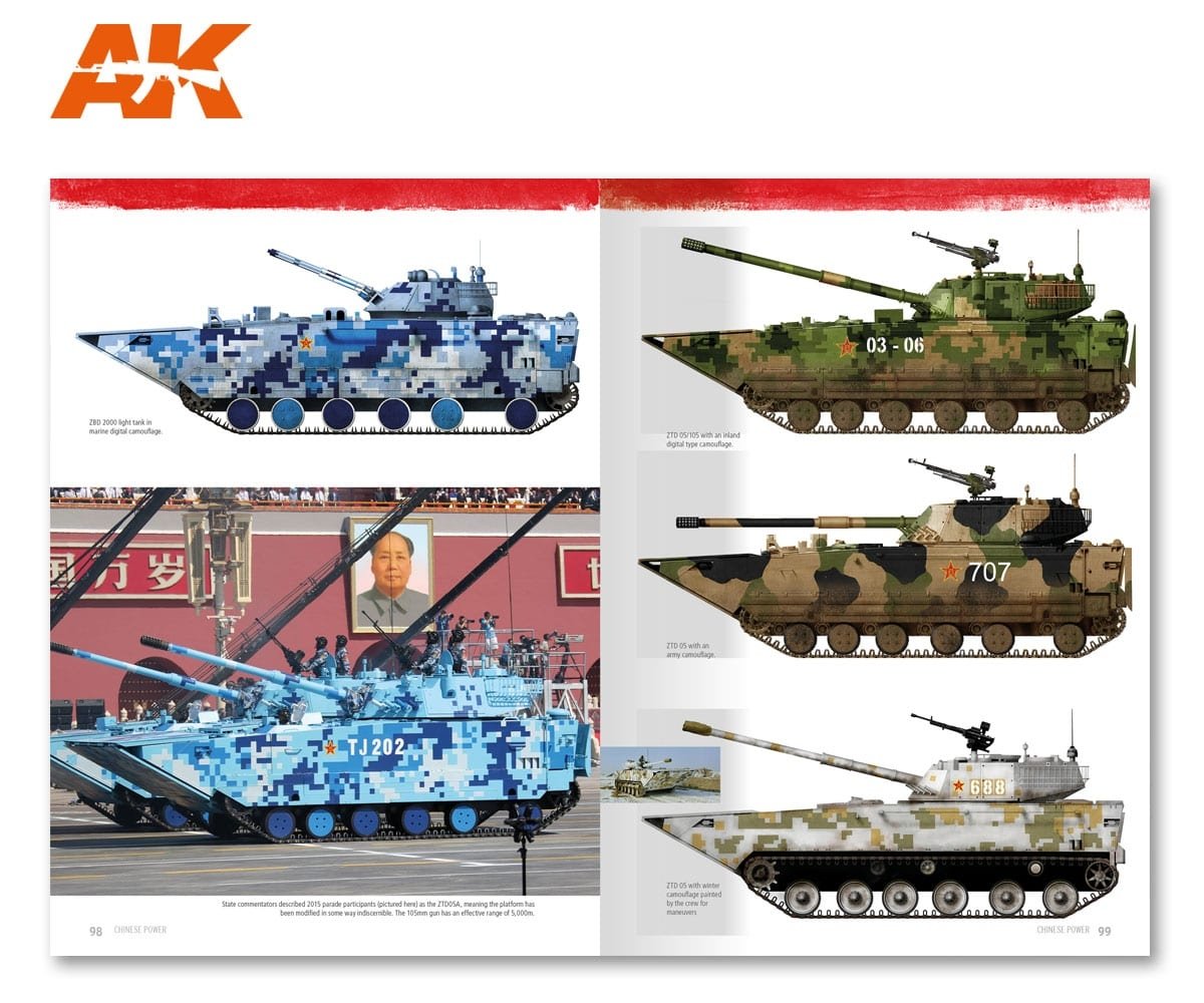 AK Interactive AK666 CHINESE POWER (EN) – image 10