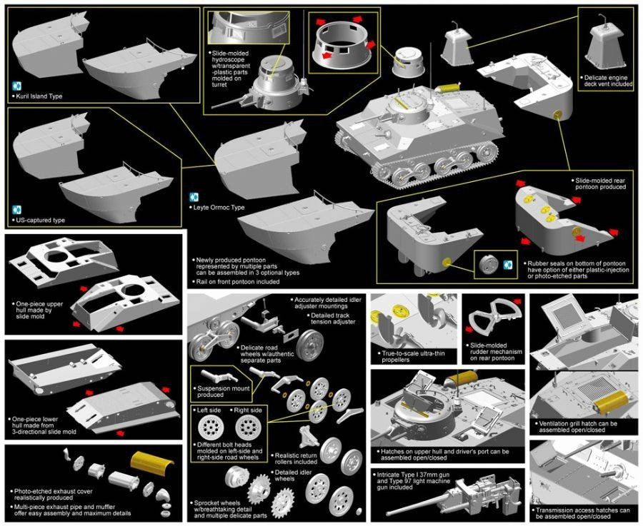 Dragon 6712 IJN Type 2 (Ka-Mi) Amphibious Tank (1/35) – Bild 4