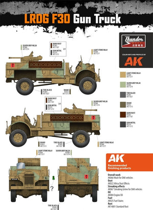 Thunder Model 35312 LRDG CMP F30 Truck w/ Ordnance 37 mm MKI Bofors Gun - Limited Bonus Edition 1/35 – image 17