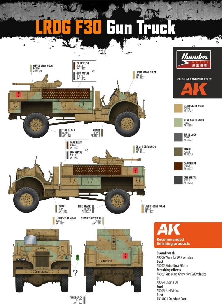 Thunder Model 35312 LRDG CMP F30 Truck w/ Ordnance 37 mm MKI Bofors Gun - Limited Bonus Edition 1/35 – image 17