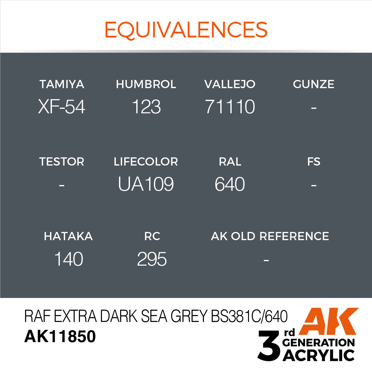 AK Interactive AK11850 RAF EXTRA DARK SEA GRAY BS381C/640 – AIR 17ml – immagine 2