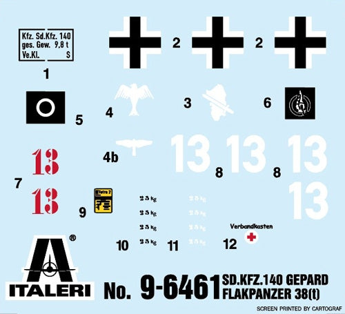 Italeri 96461 Sd. Kfz. 140 Flakpanzer 38(t) Gepard 1/35
