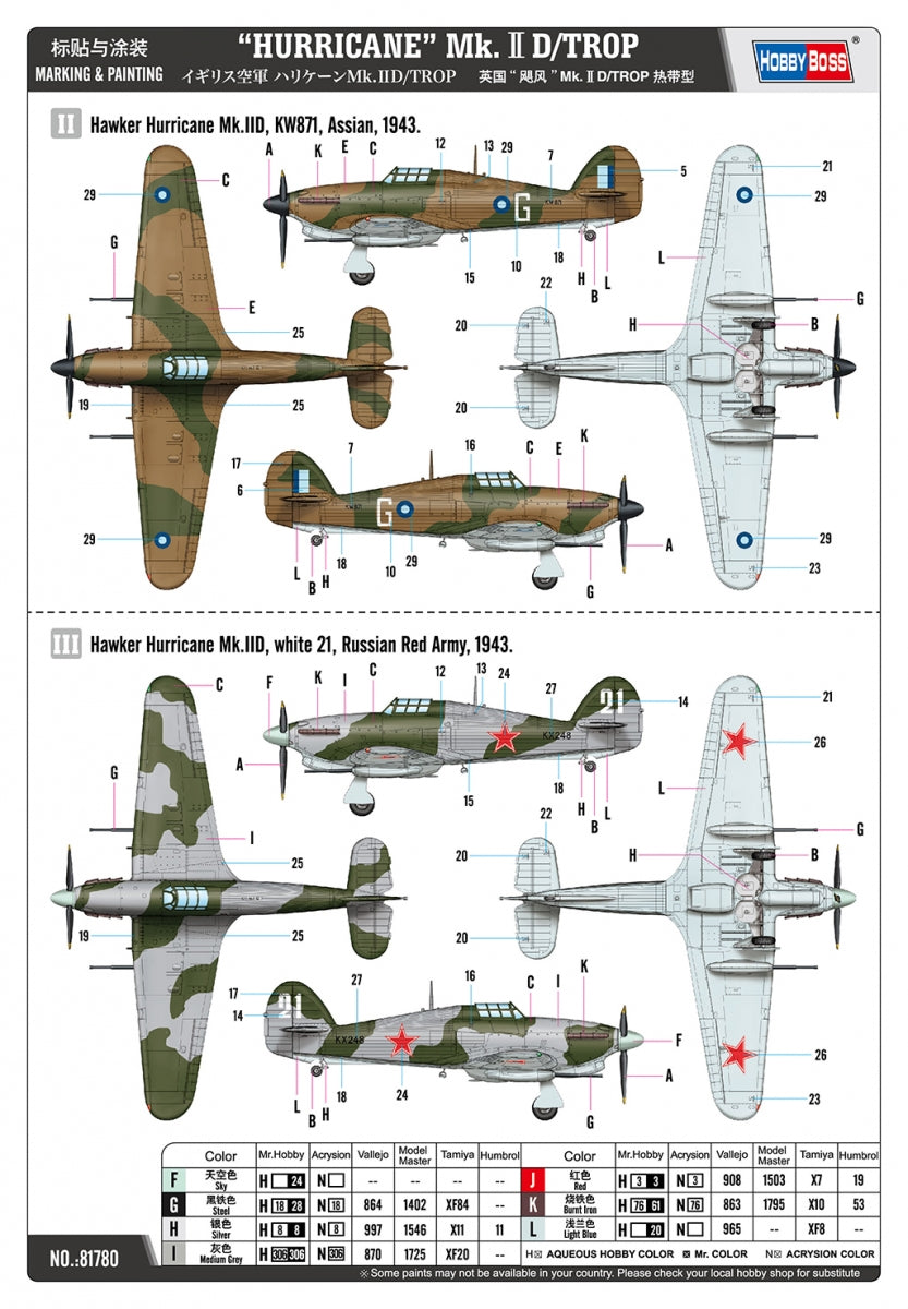 Hobby Boss 81780 HURRICANE Mk.ⅡD/TROP 1/48 – image 4