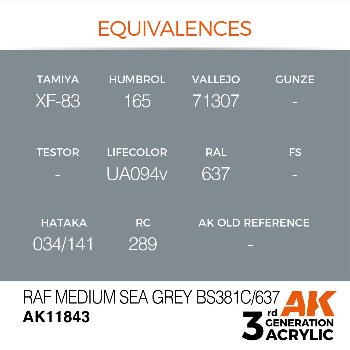 AK Interactive AK11843 RAF GRIS MER MOYEN BS381C/637 – AIR 17 ml – image 3
