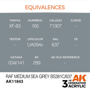 AK Interactive AK11843 RAF GRIS MER MOYEN BS381C/637 – AIR 17 ml – image 3