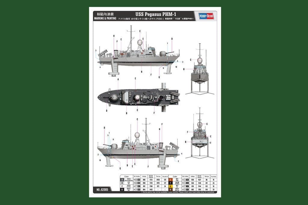 Hobby Boss 82005 USS Pegasus PHM 1 1/200 – Bild 3