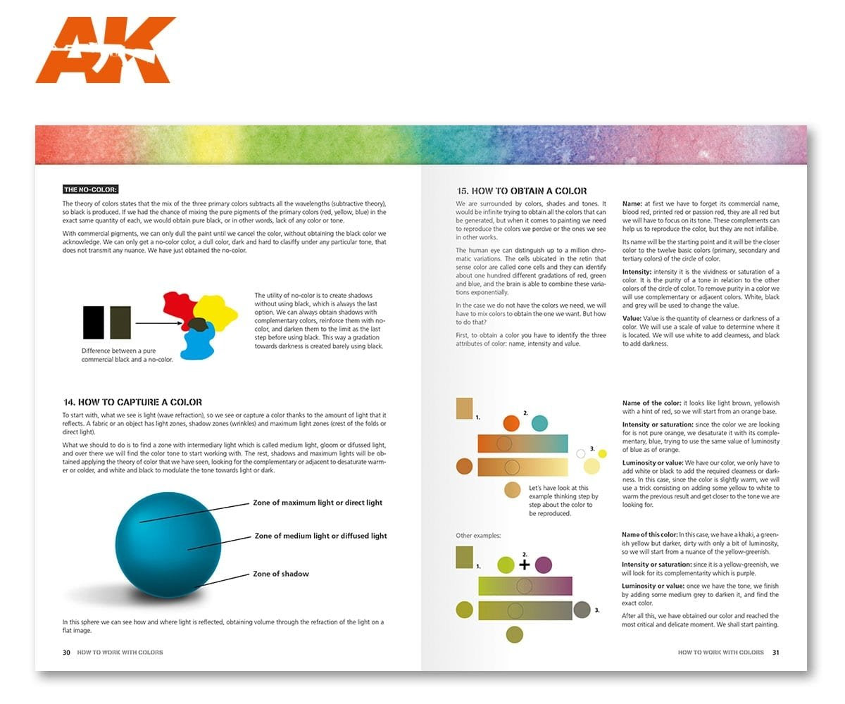 AK Interactive AK293 HOW TO WORK WITH COLORS AND TRANSITIONS WITH ACRYLICS (English) – immagine 7