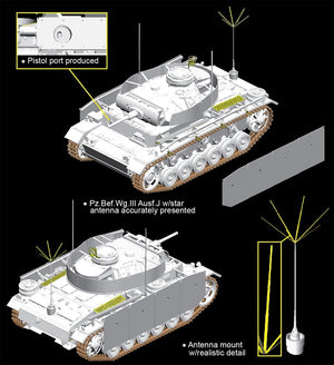 Dragon 6570 Pz.Bef.Wg.III Ausf.J w/Schurzen 1/35 – image 2