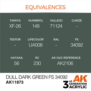 AK Interactive AK11873 DULL DARK GREEN FS 34092 – AIR 17 ml – Bild 3