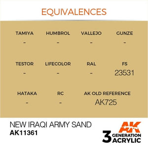 AK Interactive AK11361 New Iraqi Army Sand 17ml – Bild 3