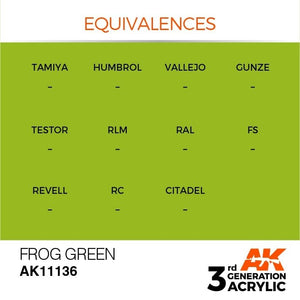 AK Interactive AK11136 FROG GREEN – STANDARD 17ml – zdjęcie 3